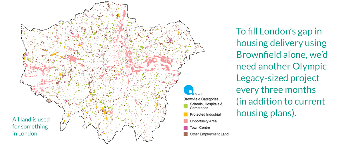 When Brownfield Is Not Enough - Quod